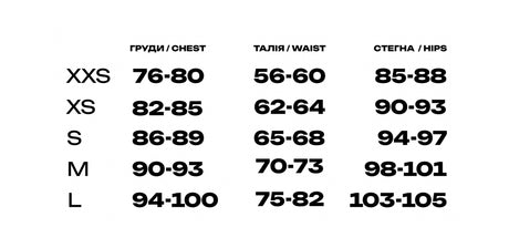 Таблиця розмірів